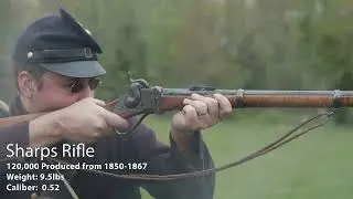 Sharps Rifle