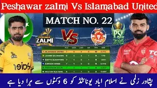 PSL 2025 Points Table after Peshawar Zalmi vs Islamabad United Match 22 | PSL Point Table