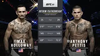 Fight Island 7 Free Fight Max Holloway vs Anthony Pettis