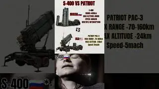S-400 VS PATRIOT| RUSSIA 🇷🇺 VS USA 🇺🇸