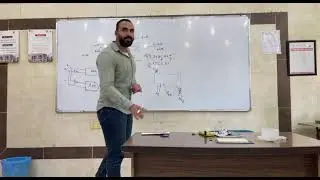 (Lab 3:0 - Logic Design Lab : In Arabic) XOR Gate  (   XOR شرح كيفيه الحصول علي دائرة بوابة  )