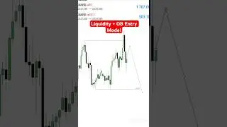 Liquidity +Order Block Entry Using SMC #smartmoneyconcepts #forex #breakofstructure #vtshorts