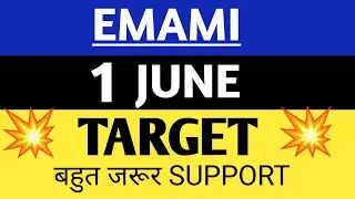 emami share price,emami paper share price,