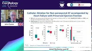 07  John Camm    Atrial Fibrillation and HF