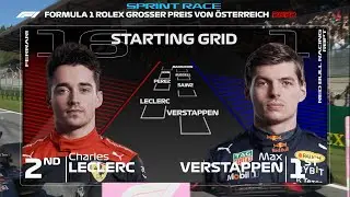 F1 2022 Austrian Grand Prix Sprint Race Starting grid after Qualifying