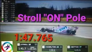 Lance Stroll 