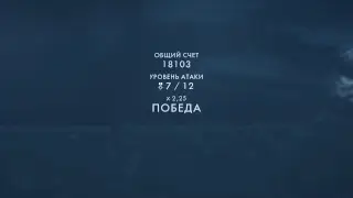 Battlefield 1 - Shock Operations