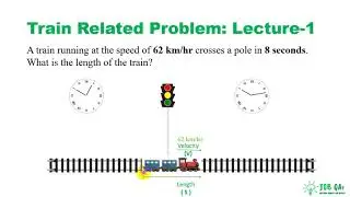Train problem : Finding Train length with Train , pole and time