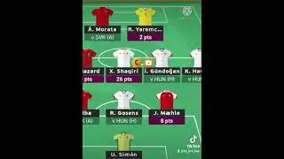 Euro 2020 Fantasy - Nightmare !