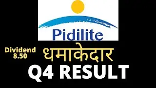 Pidilite Q4 results 2021 | Pidilite share latest news | Pidilite Q4 results analysis | Dividend