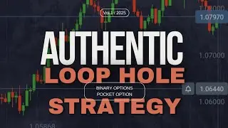 Back testing my new loop hole strategy PURE price action binary options pocket option