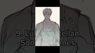Most powerful demigods in Percy Jackson