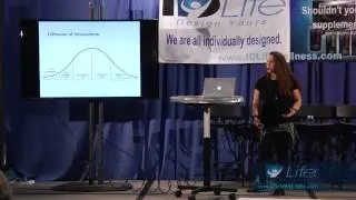 Hilary Bromberg - Sustainability and Primality: How Do We Get Out of This Modern Mess?