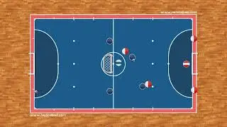 Futsal Entrenamiento: 2c2 ➡️ 2c1 + repliegue
