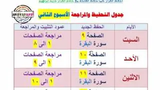 تعريف بكتاب ( احفظ القرآن كما تحفظ الفاتحة مع خادم القرآن دريد ابراهيم )