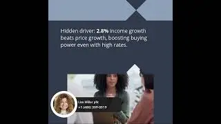 Is 3% Home Buying Power the 2026 Turning Point?
