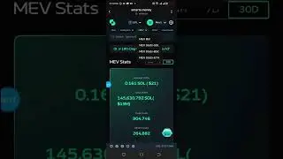 AI crypto trading bot, smart mev bot, how it works 