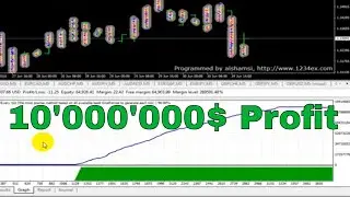 100$ to 10'000'000$ Profit With Best Forex Robot - Download