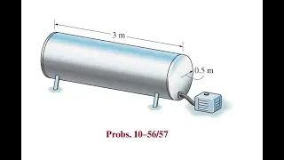 The thin-walled cylindrical pressure vessel of inner radius and thickness is subjected to an interna