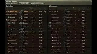 Leopard1,sell&auml; v&auml;h&auml; nyytti&auml;.. Lasu ja criketti mukana ihmettelem&auml;ss&auml; :)