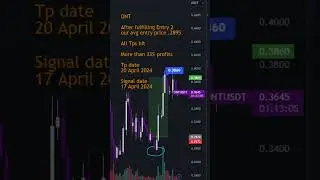 ONT All Tps hit | Ontology