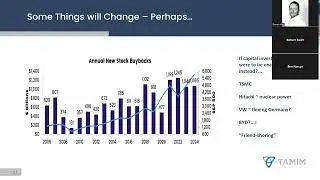 TAMIM Global Equities - Shifting Focus Smaller Companies Over Stretched Mega Caps