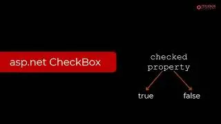 ASP.NET Checkbox Control