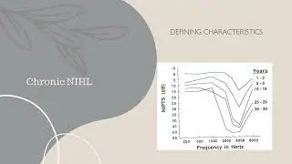 Sensorineural Hearing Pathophysiology, Diagnosis, Prevention,