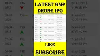 Drone IPO | Drone Destination IPO GMP | #droneipo