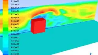 LES of flow around wall mounted cube at Re = 40000