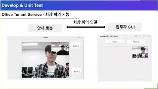 다수의 주행로봇에 대한 관제 및 서비스 로봇 개발