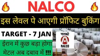 NALCO share | NALCO share latest news | NALCO share analysis | NALCO share news today