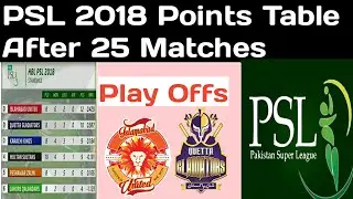 PSL 3 All teams points table | Pakistan Super League (PSL) 2018 Points Table