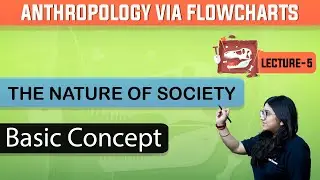 Day- 5- Anthropology- Society