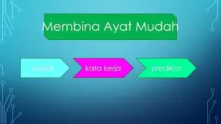 KATA GANDA