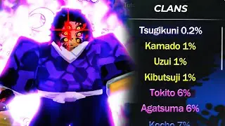 Потратив 10 000 Robux, вы получите 0,01% SECRET TSUGIKUNI CLAN и станете KOKUSHIBO в Slayers Onli...
