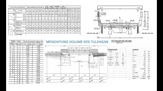 Kuliah Online Rencana Anggaran Biaya Jembatan / Volume Besi