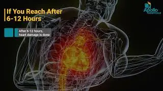 Golden Hour Explained | Emergency Care & Life-Saving Importance