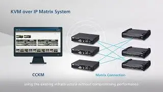 【Featured Product】ATEN Control Room Solutions
