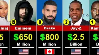 50 Richest Rappers In The World 2025