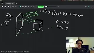 Ray marching part 1