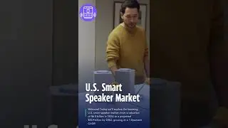 U.S. Smart Speaker Market: $6.3B to $10.9B by 2032 | 7.3% Annual Growth Opportunity #smartspeaker