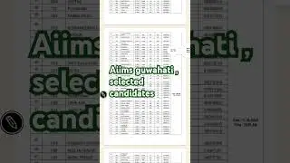 AIIMS Guwahati selected candidates documents verification @career-connnect #aiimsguwahati