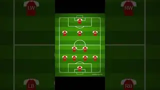 4-2-3-1 Formation #football #shorts