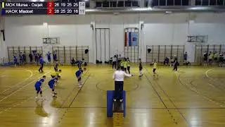 19.1.2024., PH JUNIORI, GRUPA A, MOK MURSA - OSIJEK - HAOK MLADOST