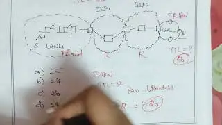 CSE Gate questions with Solutions - Computer Networks