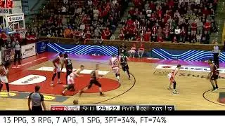 Marek Klassen (Poland 21/22)