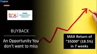 TCS Buyback : A GREAT opportunity for Retail Investors!