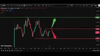 ⚡ ETH/USD Analysis Today 16 Jan | Ethereum Price Forecast | IFX Academy