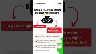 Toyota Hybrid: What Makes It So Efficient?